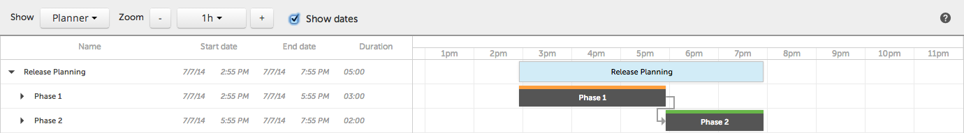 Planner: phases overview