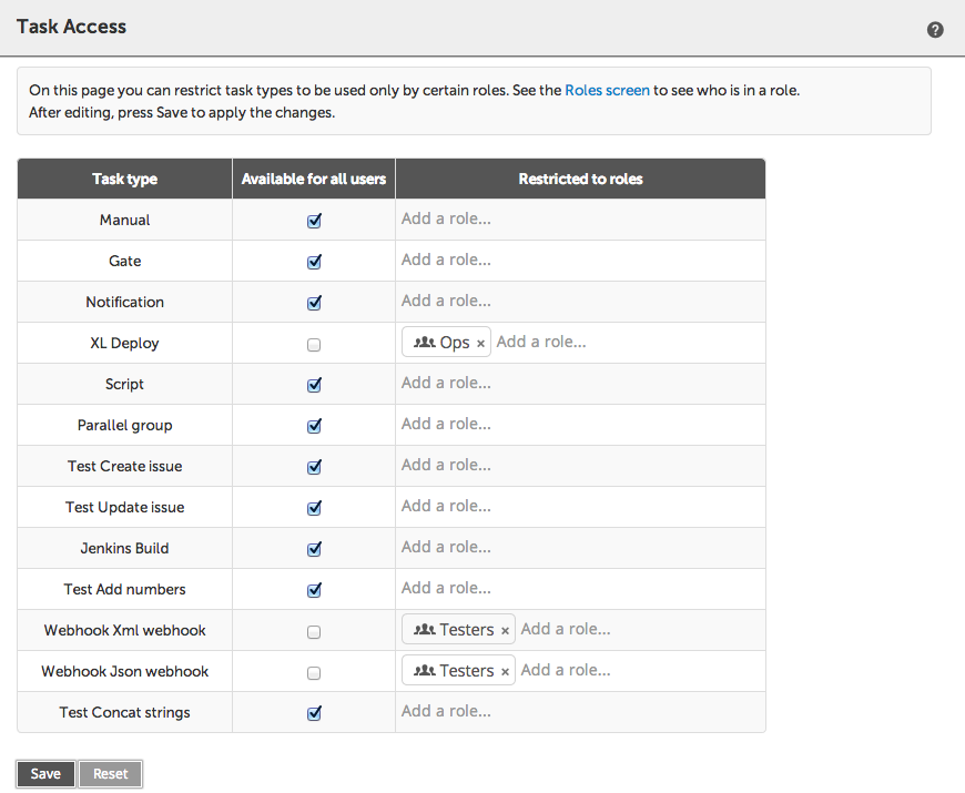 Task access