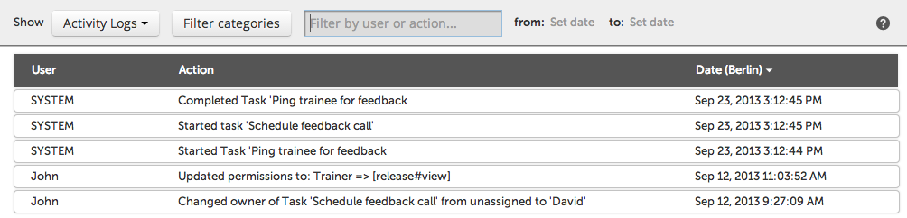 Activity Log