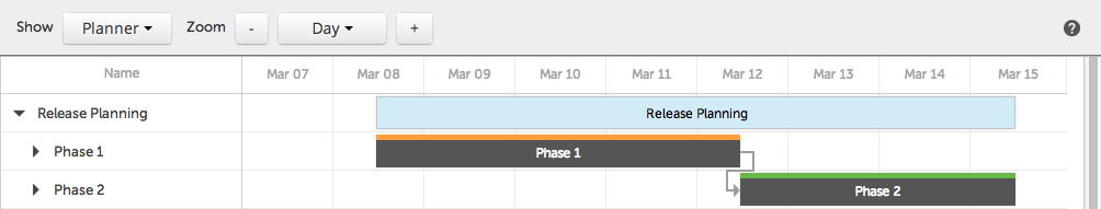 Planner: phases overview