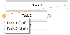 Connect to Task 2